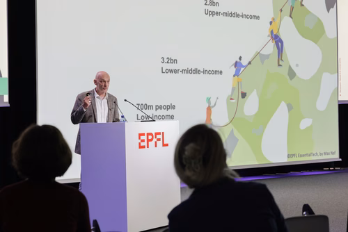 Research & Sustainability