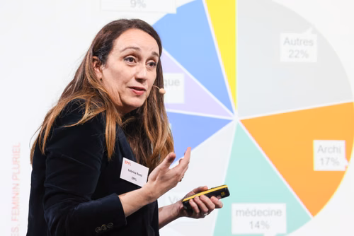 Bien que la représentation des étudiantes à l'EPFL ait progressé au cours des dix dernières années - atteignant désormais 30% -, de nombreux défis demeurent pour l'accès des filles et des femmes aux études et aux carrières scientifiques.