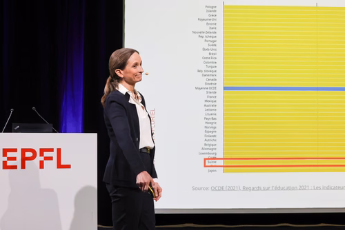 Bien que la représentation des étudiantes à l'EPFL ait progressé au cours des dix dernières années - atteignant désormais 30% -, de nombreux défis demeurent pour l'accès des filles et des femmes aux études et aux carrières scientifiques.