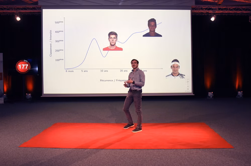 The challenge of the My Thesis in 180 Seconds contest is to describe a complicated scientific subject in layman’s terms so that the general public can easily understand it