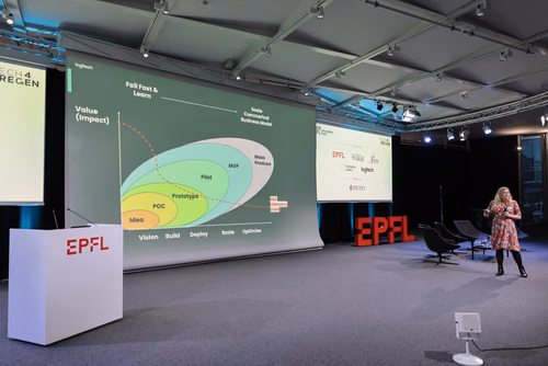 Confronting Challenges in Materials Innovation and Circularity for Industries