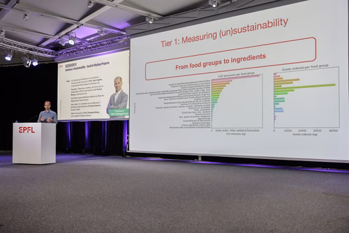 Research & Sustainability