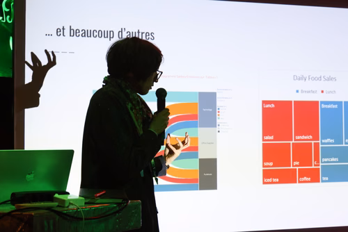 Atelier collaboratif sur la représentation et la compréhension des données, organisé dans le cadre de la journée suisse du digital.