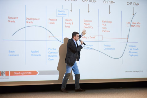 15 startups à fort potentiel ont présenté devant un public composé d’alumni, de chercheurs et d’investisseurs lors de la Seed Night de l’EPFL Alumni au Forum Rolex Learning Center.