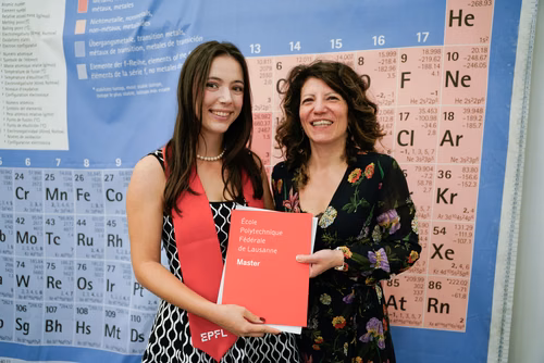 Remise des masters en Chimie et Génie Chimique 