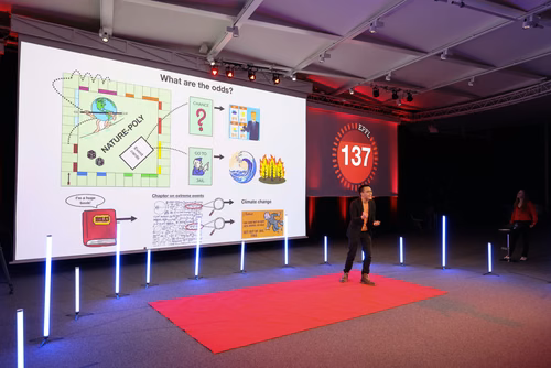 6ème édition du concours “Ma thèse en 180 secondes” à l’EPFL